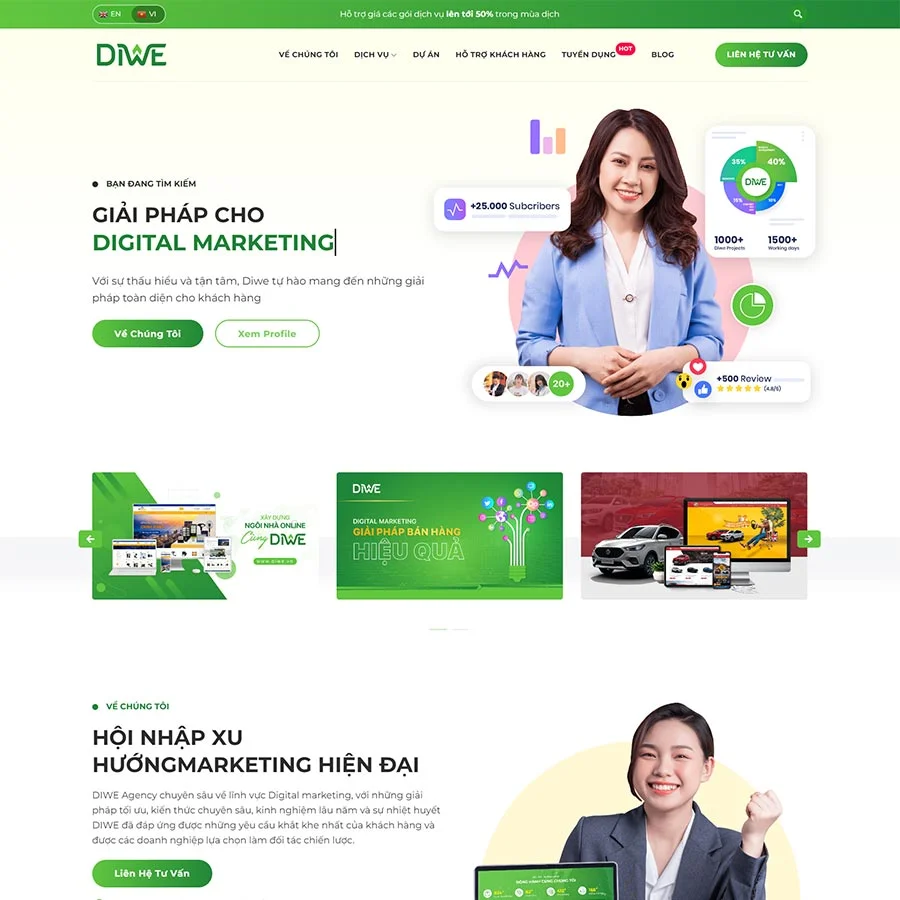 Top 15 theme Agency WordPress chuyên nghiệp nhất hiện nay.